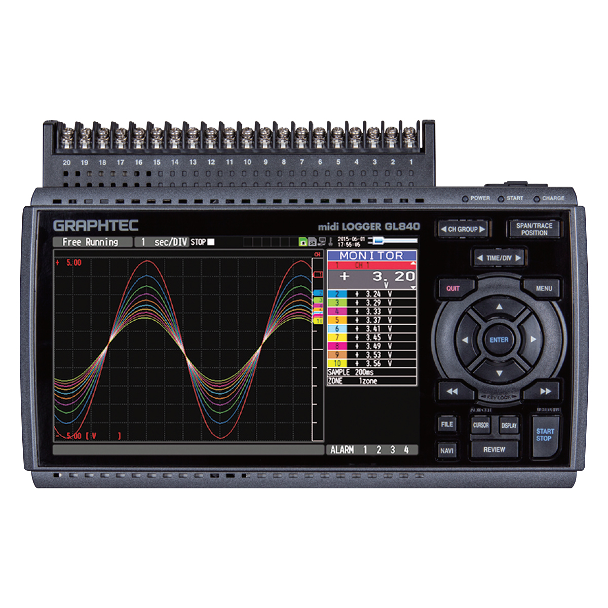 Graphtec America Inc. GL840 Midi Logger Series GL840WV+40KIT